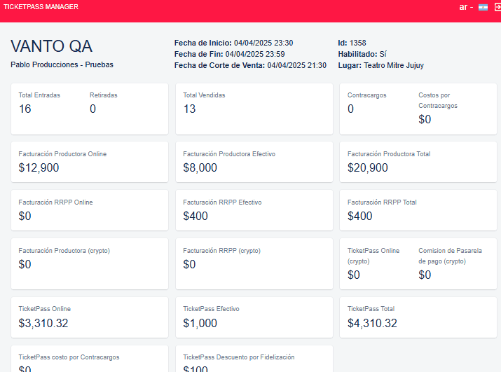 Dashboard en Tiempo Real